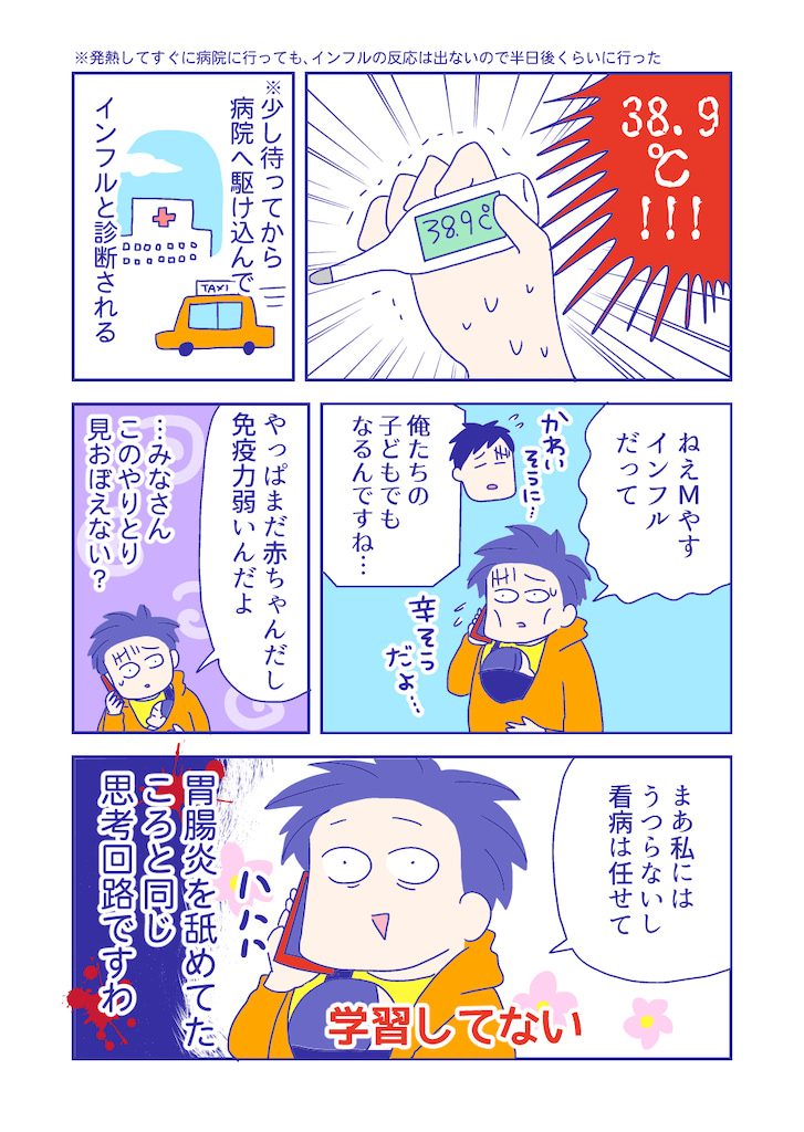 ぴろよの部屋31-3