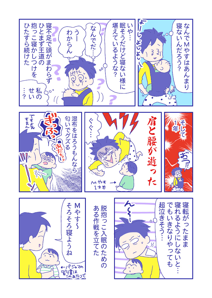 ぴろよの部屋15-5