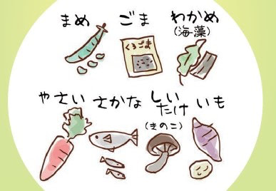 母乳にいい　食べ物