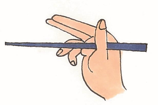 箸　持ち方