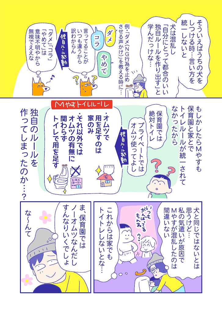ぴろよの部屋21-5