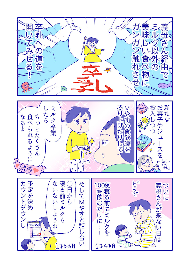 ぴろよの部屋37-10