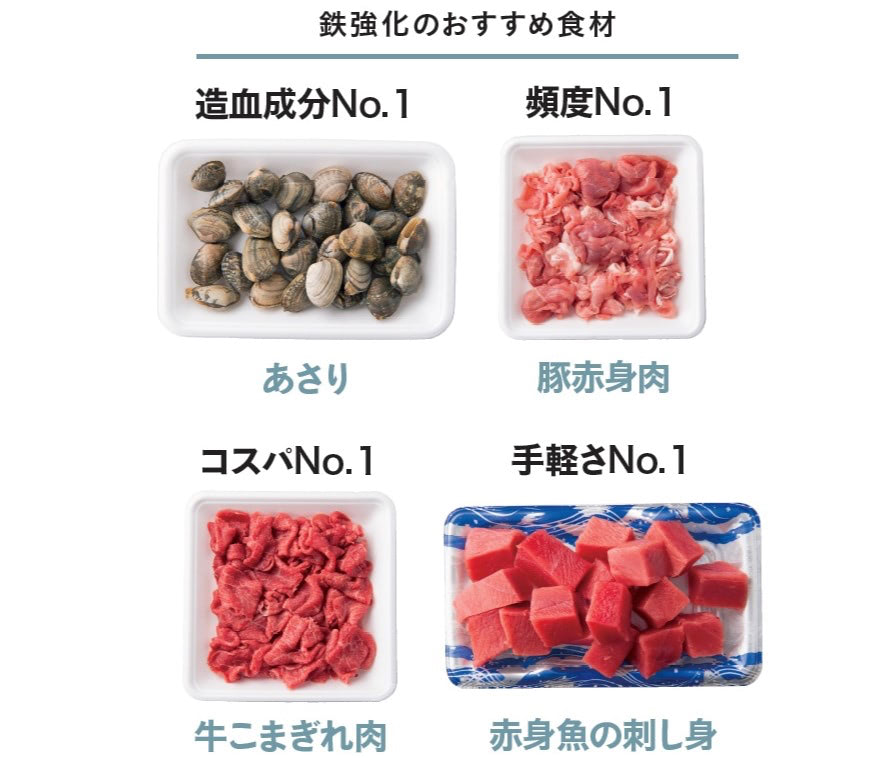 鉄　食材