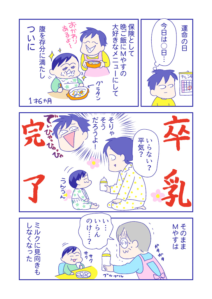 ぴろよの部屋37-11
