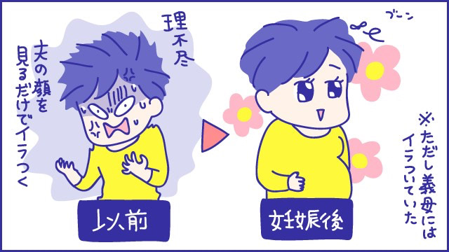 あらいぴろよ