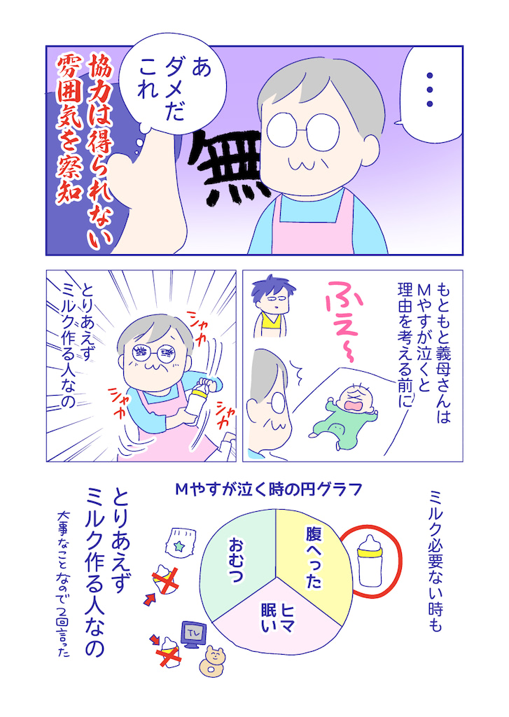 ぴろよの部屋37-3