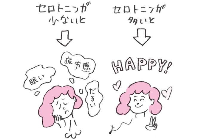 産後うつ　鉄
