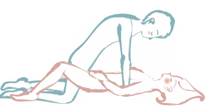 正常位