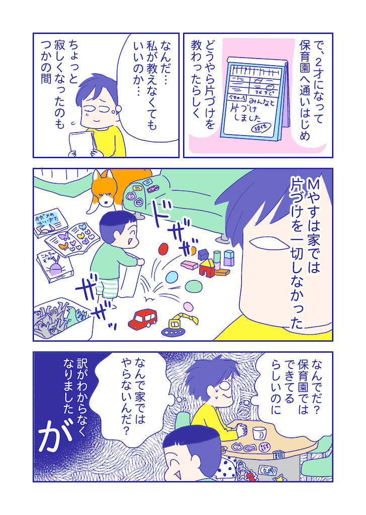 ぴろよの部屋29-2