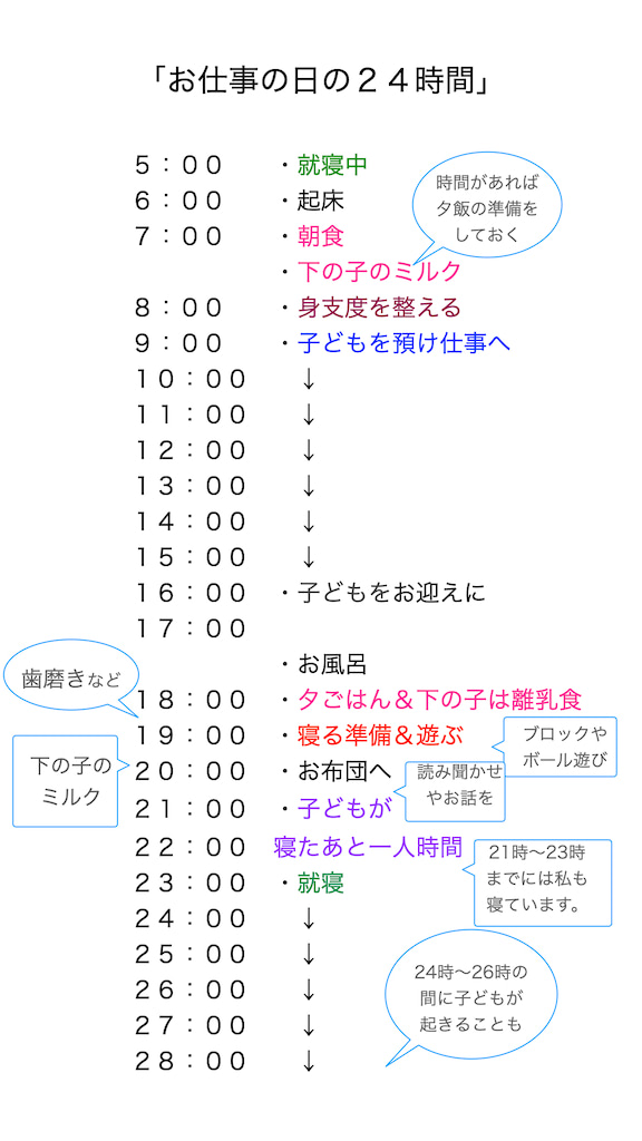 田中美保