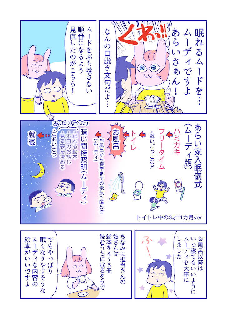 ぴろよの部屋16-8