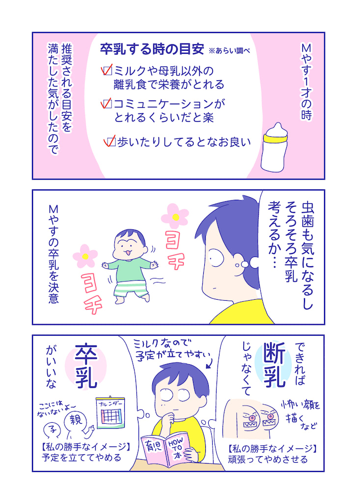 ぴろよの部屋37-1