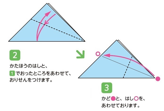 折り紙　コップ　作り方