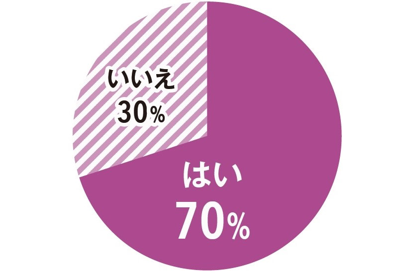 人見知り　赤ちゃん