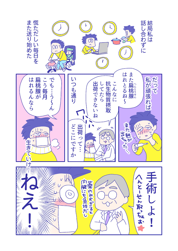 ぴろよの部屋19-5