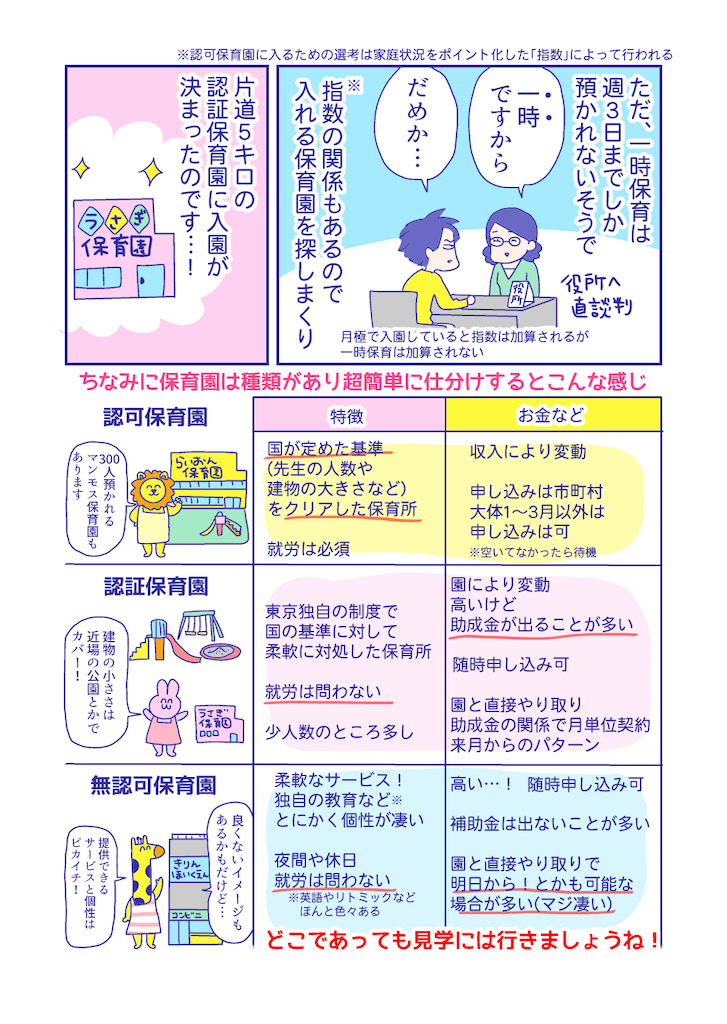 ぴろよの部屋10-6