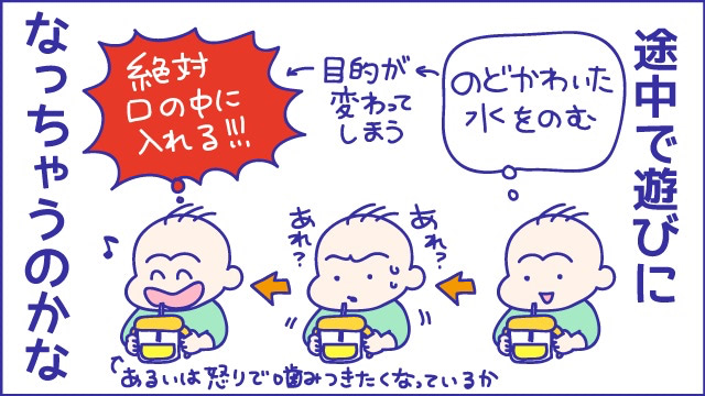 あらいぴろよ