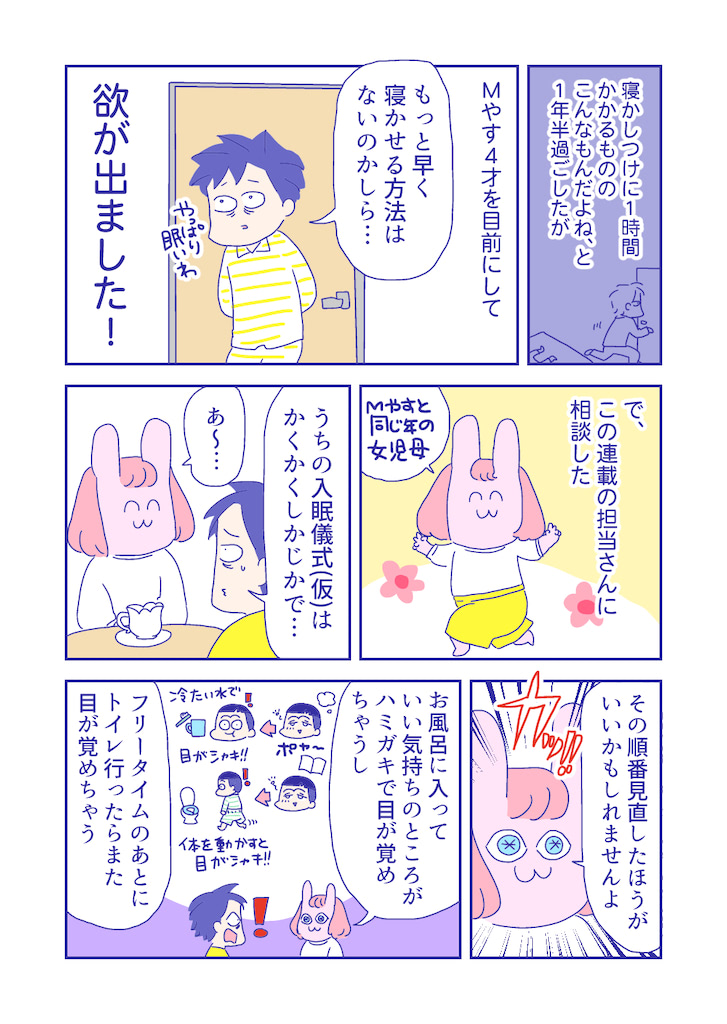 ぴろよの部屋16-7