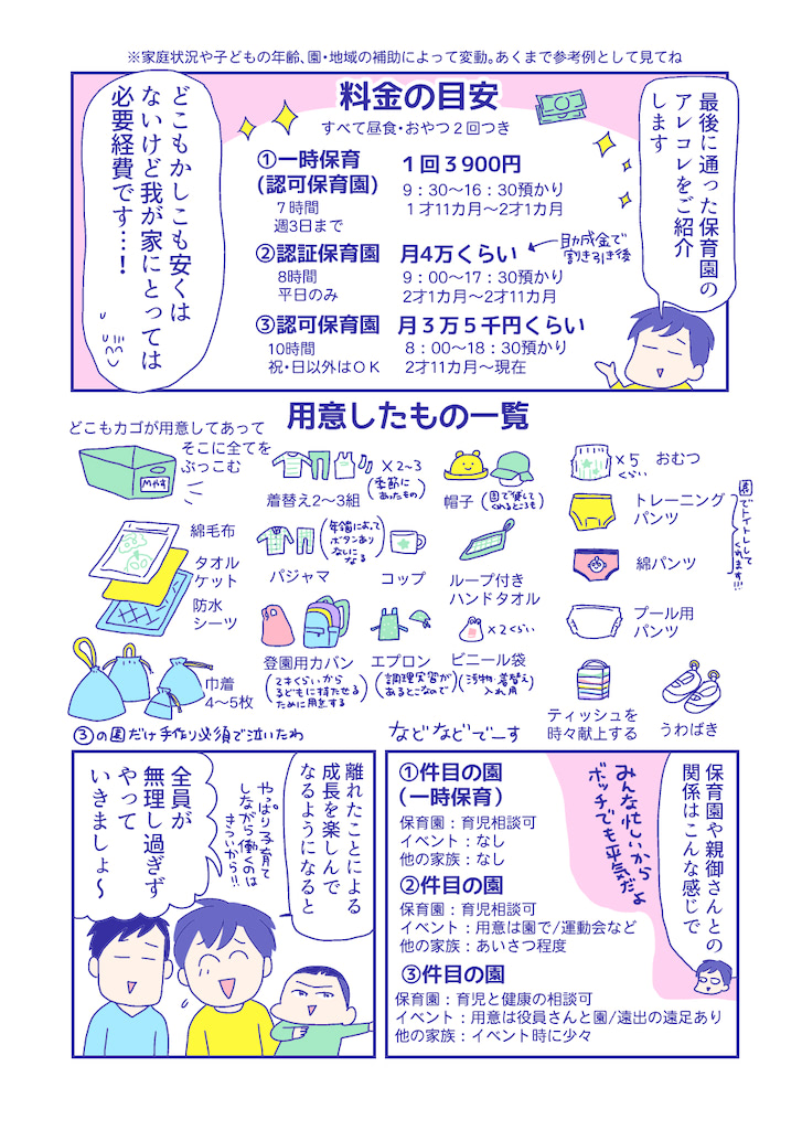 ぴろよの部屋12-10