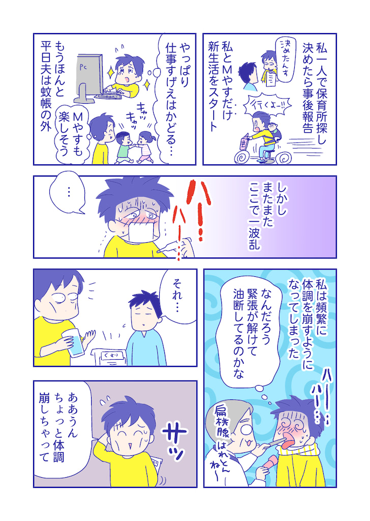 ぴろよの部屋18-7