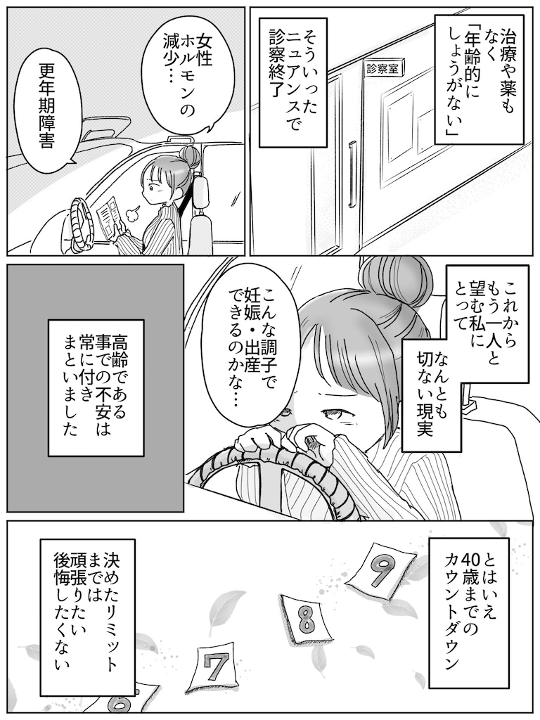 リコロコ　マンガ