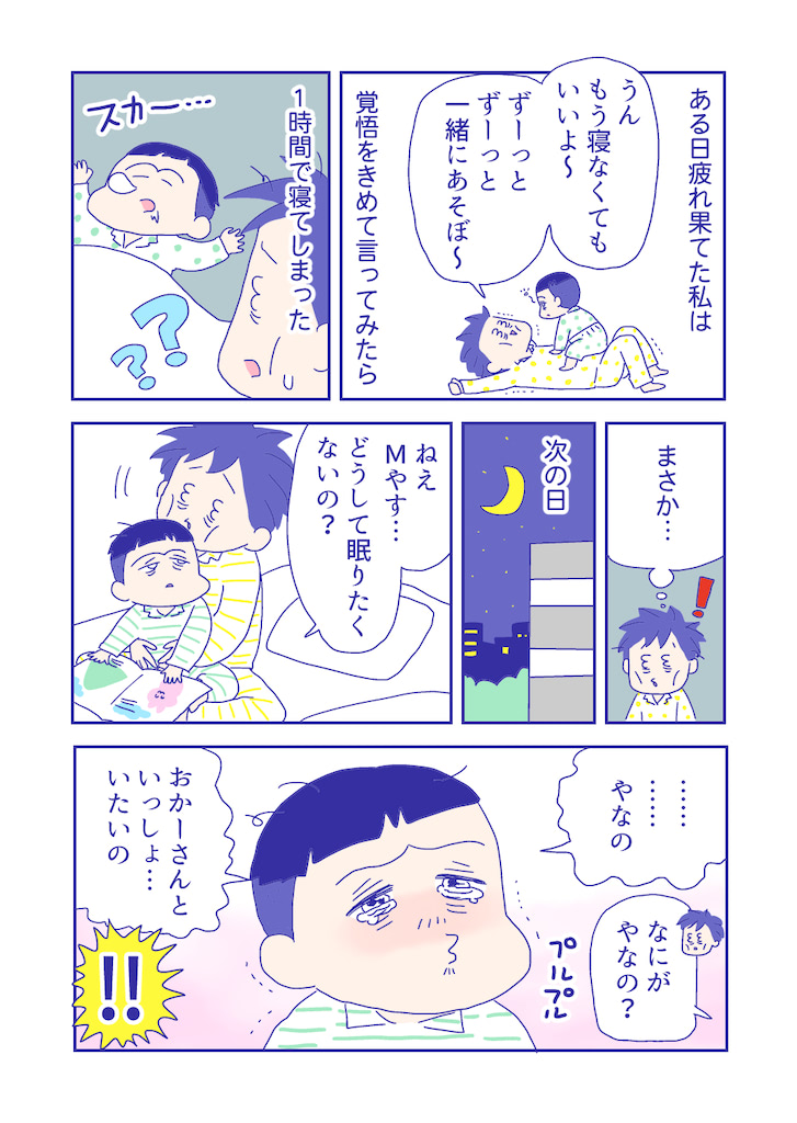 ぴろよの部屋16-2