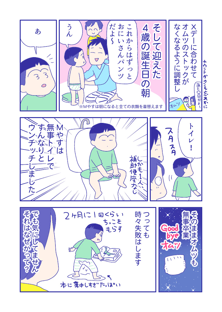 ぴろよの部屋22-8