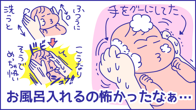 ３