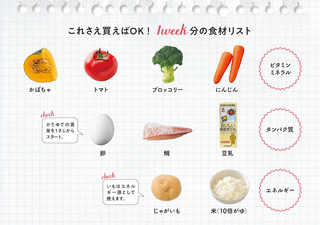 離乳食初期　レシピ