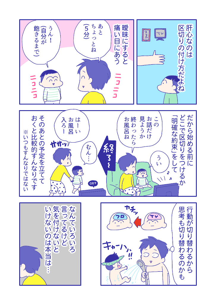 ぴろよの部屋14-7