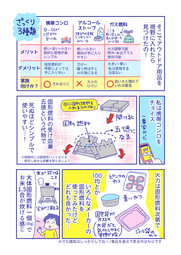 ぴろよの部屋9-7