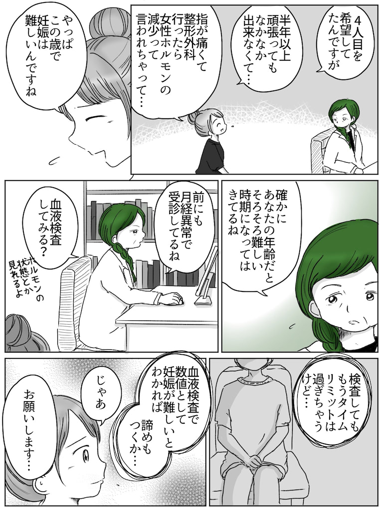 リコロコ　マンガ