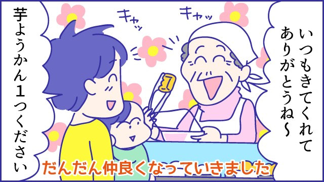 あらいぴろよ