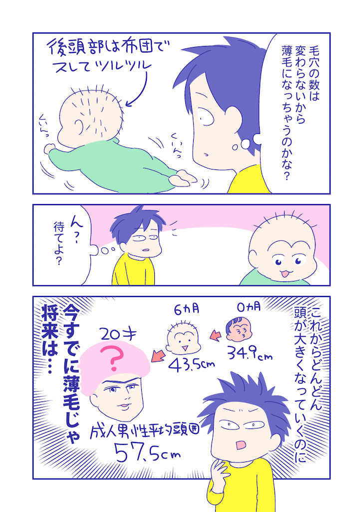 ぴろよの部屋47-2