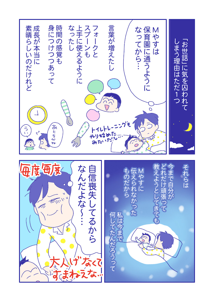 ぴろよの部屋12-1
