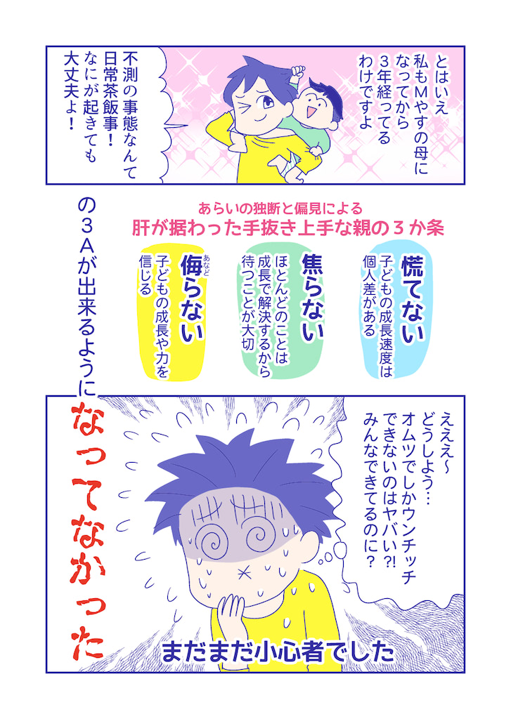 ぴろよの部屋22-1