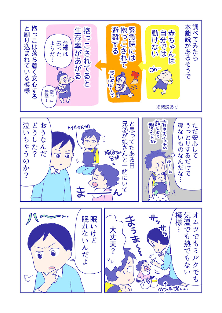 ぴろよの部屋15-3