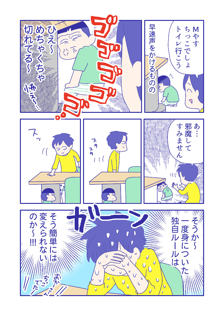 ぴろよの部屋21-7