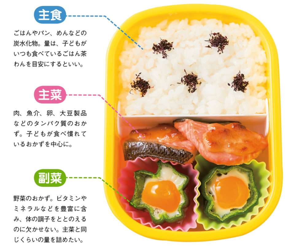 幼稚園　お弁当