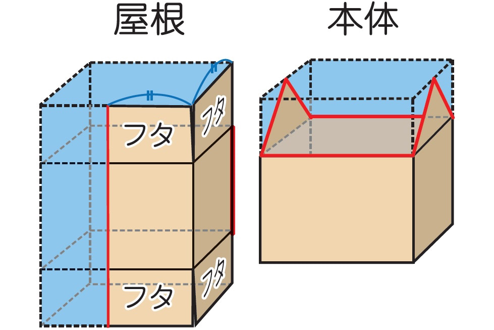 ダンボール おもちゃ