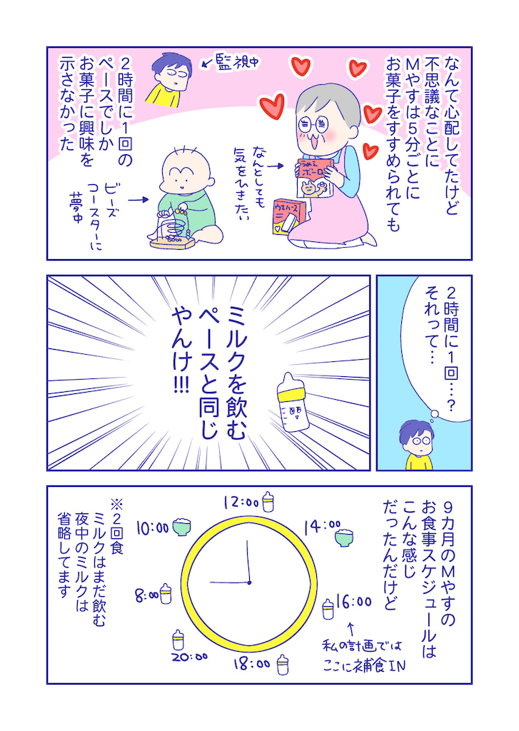 ぴろよの部屋23-6