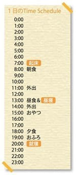 1歳　スケジュール