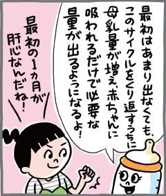 母乳育児