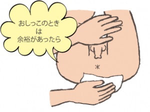 おちんちん　拭き方