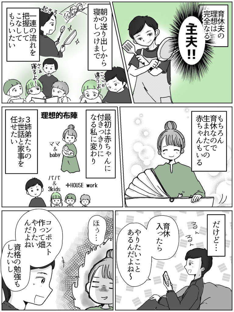 リコロコ　マンガ