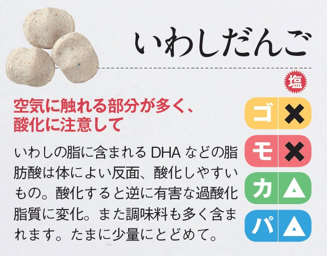いわしだんご