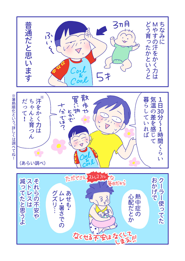 ぴろよの部屋43-8