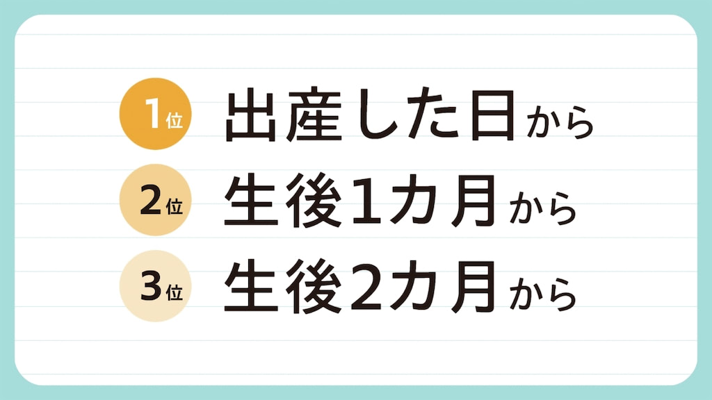 育休取得のタイミング