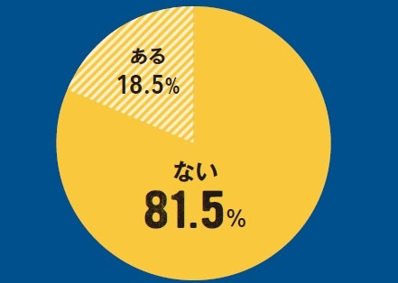 ベビーカー クリーニング