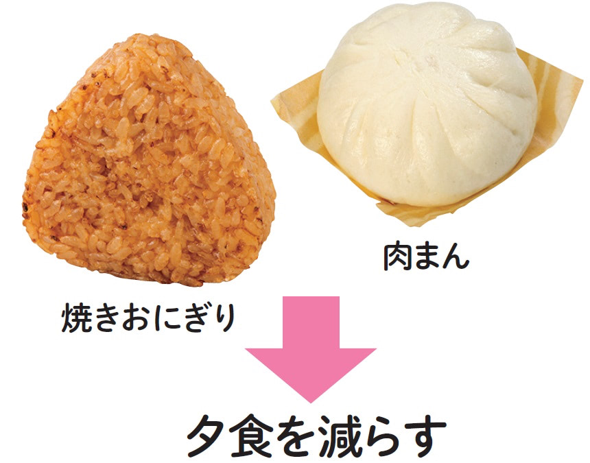 子ども　おやつ